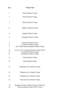 S.No College Name 1 Madras Medical College 2 Stanley Medical College