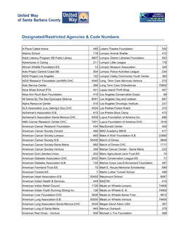 Designated/Restricted Agencies & Code Numbers