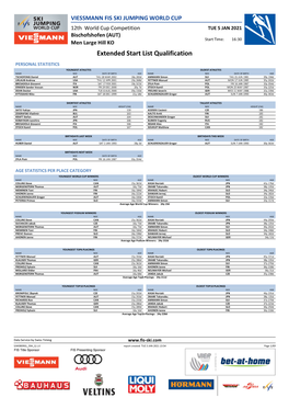 Extended Start List Qualification