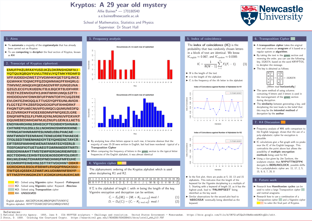 Kryptos: a 29 Year Old Mystery Alﬁe Baines* — 170180540 A.E.Baines@Newcastle.Ac.Uk School of Mathematics, Statistics and Physics Supervisor: Dr Stuart Hall