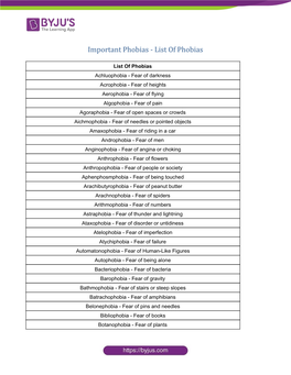 List of Phobias