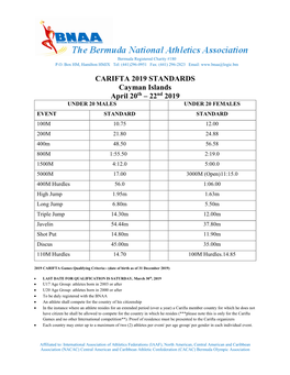 CARIFTA 2019 STANDARDS Cayman Islands April 20Th