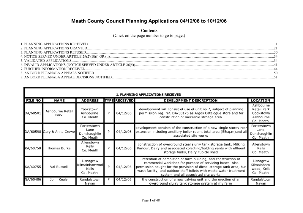 Meath County Council Planning Applications 04/12/06 to 10/12/06