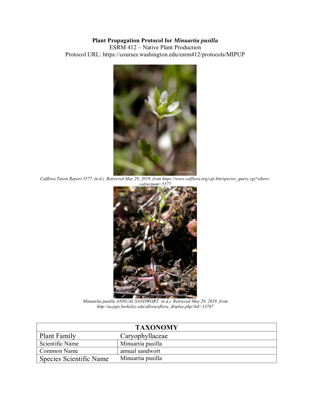 Draft Plant Propagation Protocol