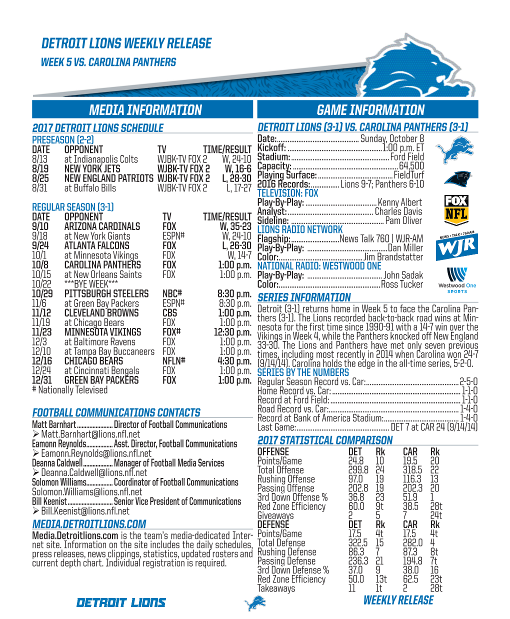 Detroit Lions Weekly Release Media Information Game