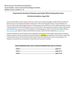 Work Group E Final Recommendations Social Studies, Texas Essential Knowledge and Skills Middle School, Grades 6 – 8