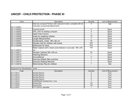 Unicef - Child Protection - Phase Xi