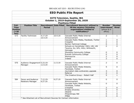 EEO Public File Report