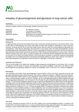 Position #225: Interplay of Gluconeogenesis and Glycolysis In