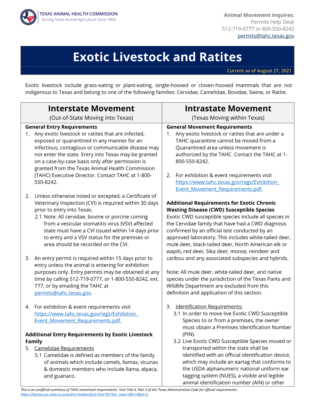 Exotic Livestock and Ratites Current As of August 27, 2021