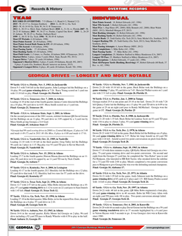 Individual Team Georgia Drives — Longest and Most Notable