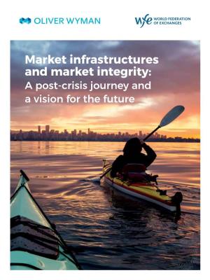 Market Infrastructures and Market
