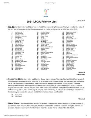 2021 LPGA Priority List APR-26-2021