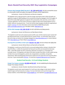 Basic Needs/Food Security 2021 Key Legislative Campaigns