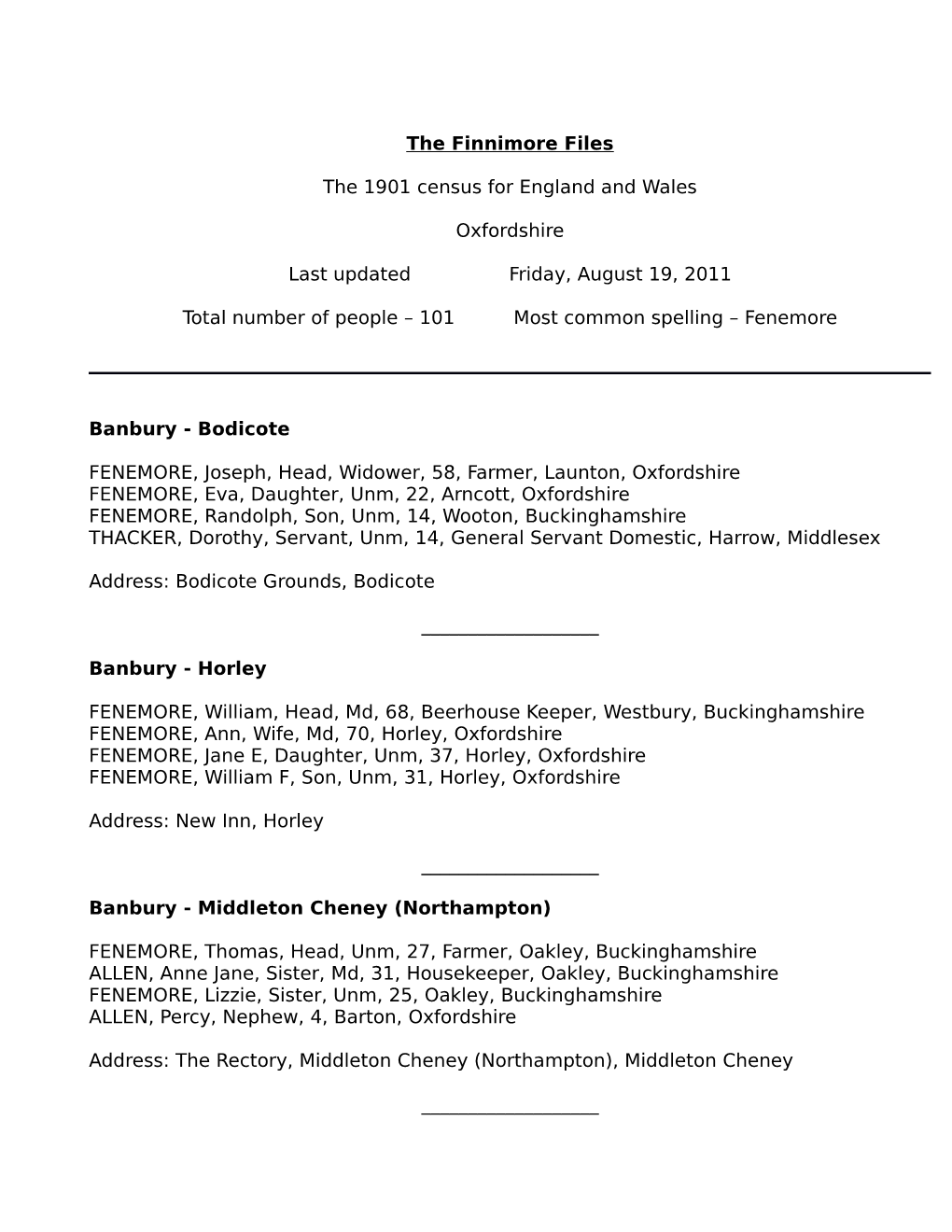 The Finnimore Files the 1901 Census for England and Wales Oxfordshire