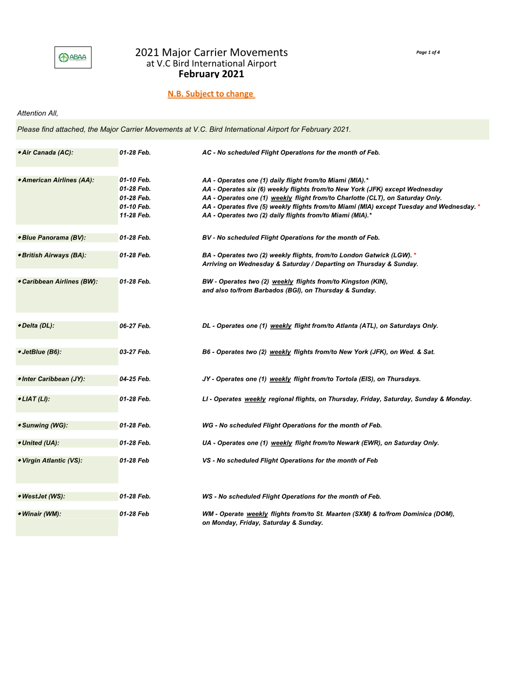 2021 Major Carrier Movements Page 1 of 4 at V.C Bird International Airport February 2021