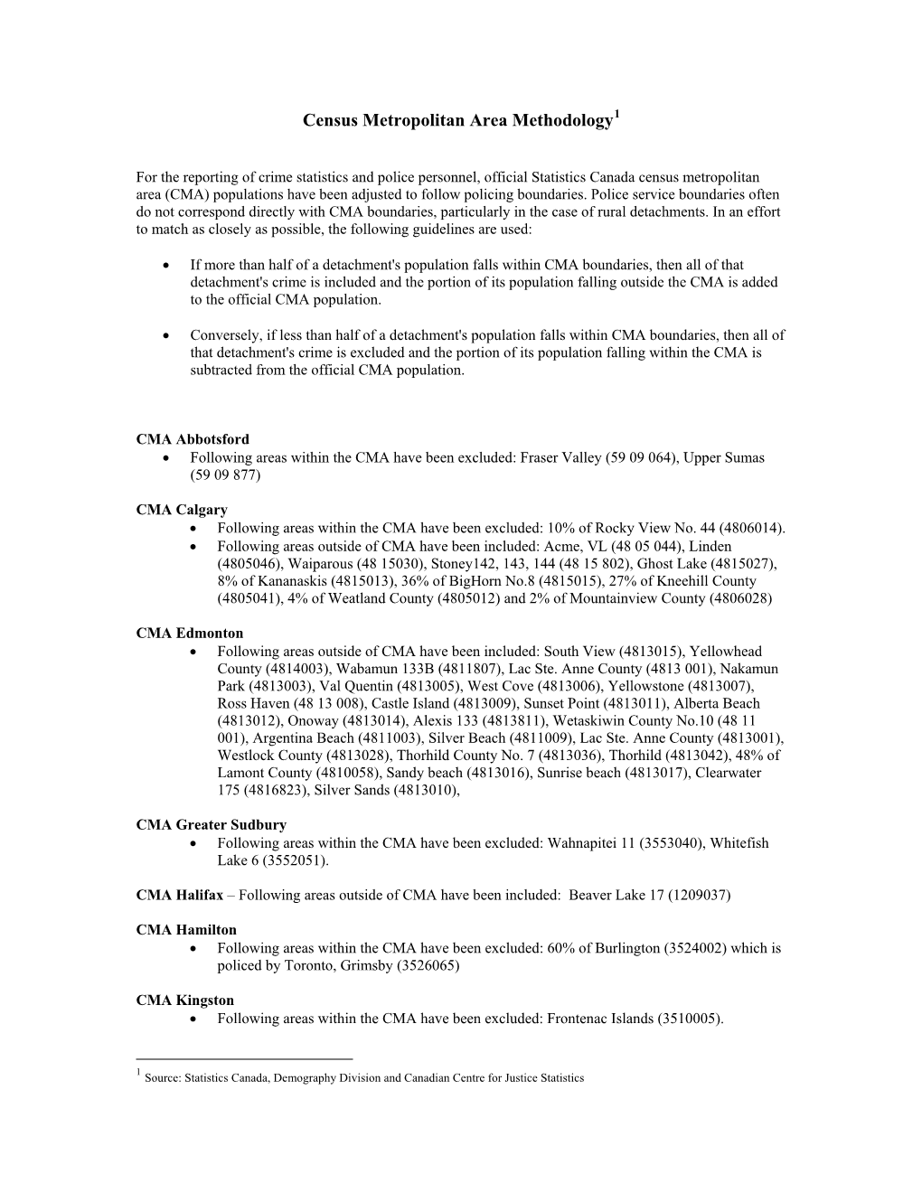 Census Metropolitan Area Methodology1