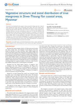 Vegetative Structure and Zonal Distribution of True Mangroves in Shwe-Thaung-Yan Coastal Areas, Myanmar