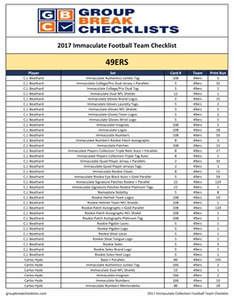 2017 Panini Immaculate Football Team Checklist and Cheat Sheets
