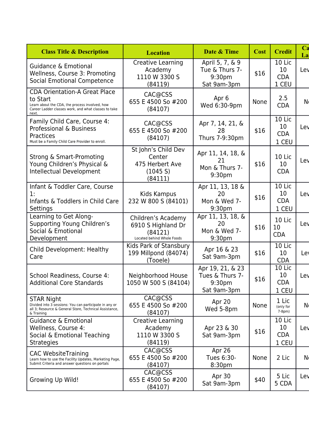 Class Title & Description / Location / Date & Time / Cost / Credit / Career Ladder Guidance