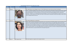Archive-Mashelkar Endowment Lectures (May 2011-Jan 2015) Sr No