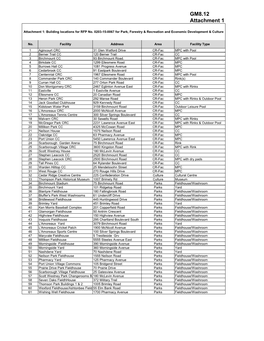 Building Locations for RFP No. 0203-15-0067 for Park, Forestry & Recreation and Economic Development & Culture
