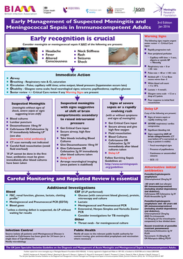 Meningitis and Meningococcal Sepsis in Immunocompetent Adults