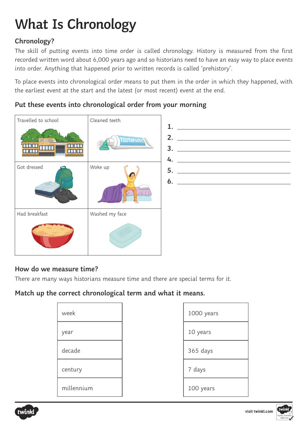 Chronology Activity Sheet