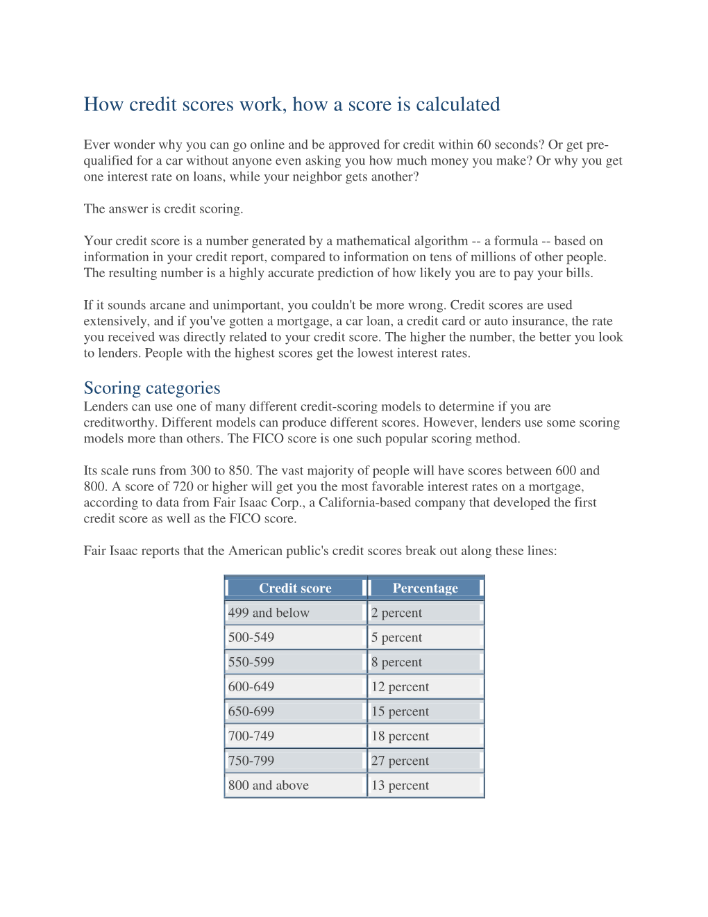 How Credit Scores Work, How a Score Is Calculated