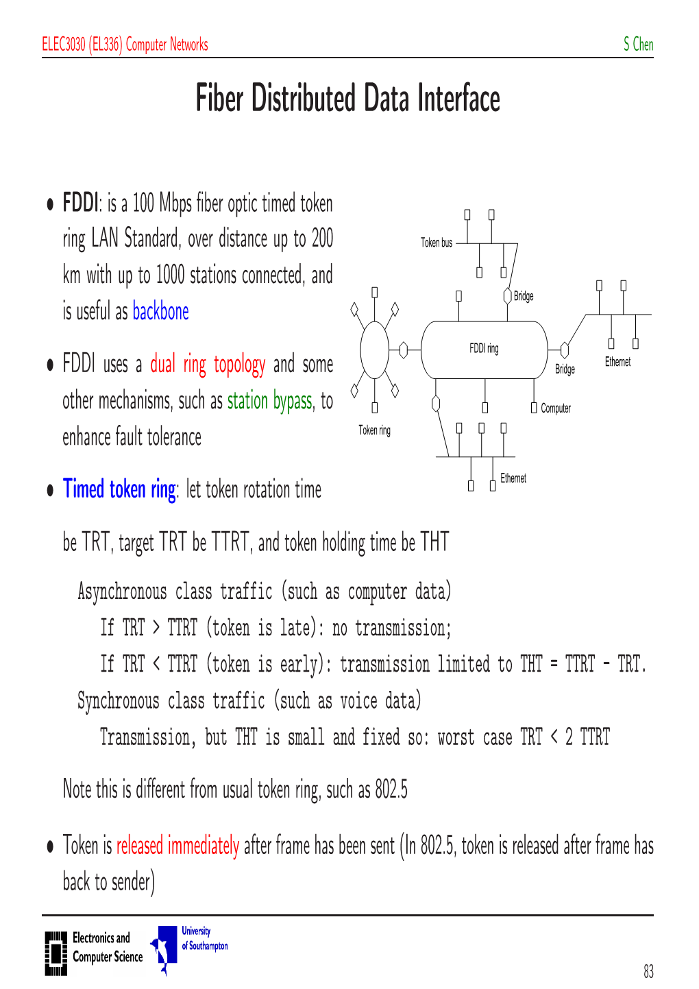 Fiber Distributed Data Interface