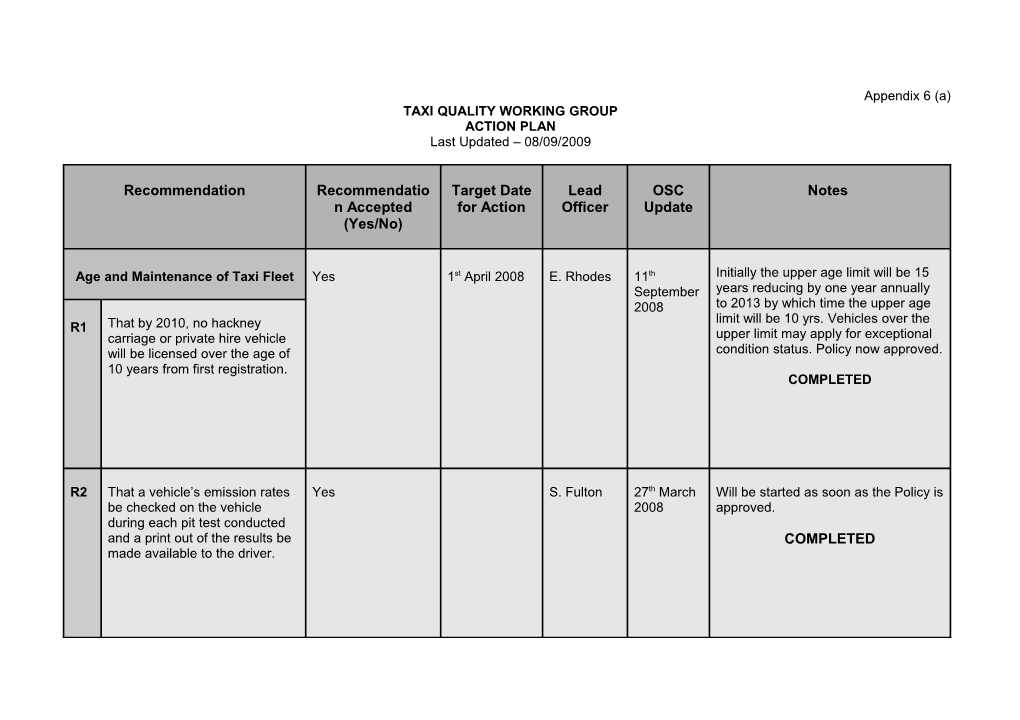 Property Portfolio Management Scrutiny