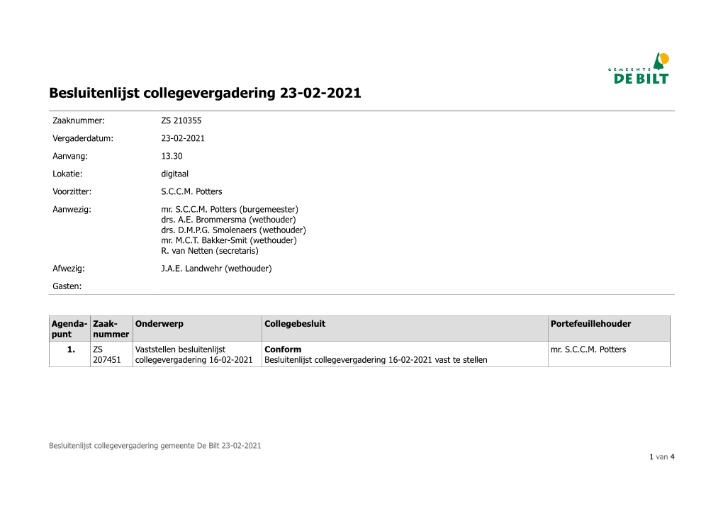 Besluitenlijst Collegevergadering 23-02-2021