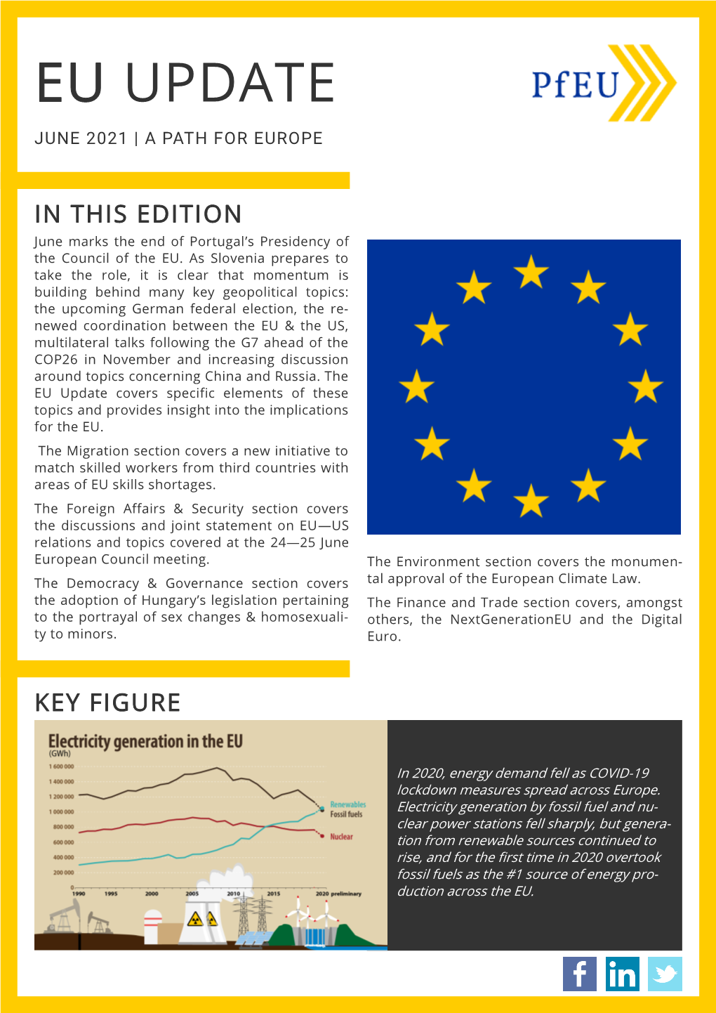 Eu Update June 2021 | a Path for Europe