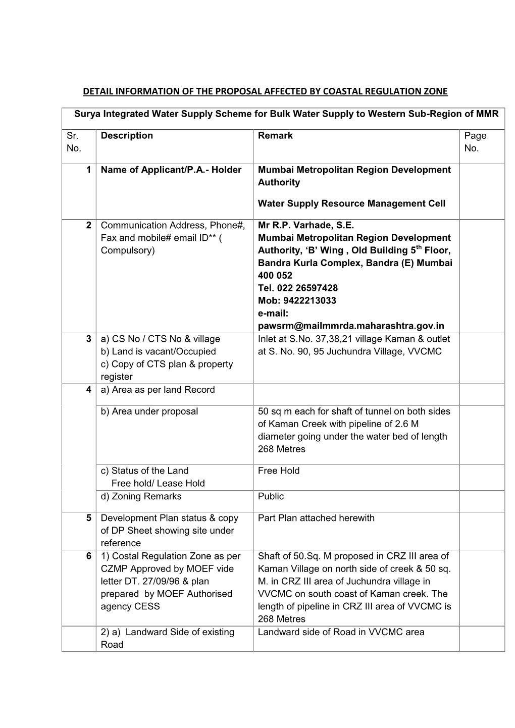 Executive Summary with CRZ Details