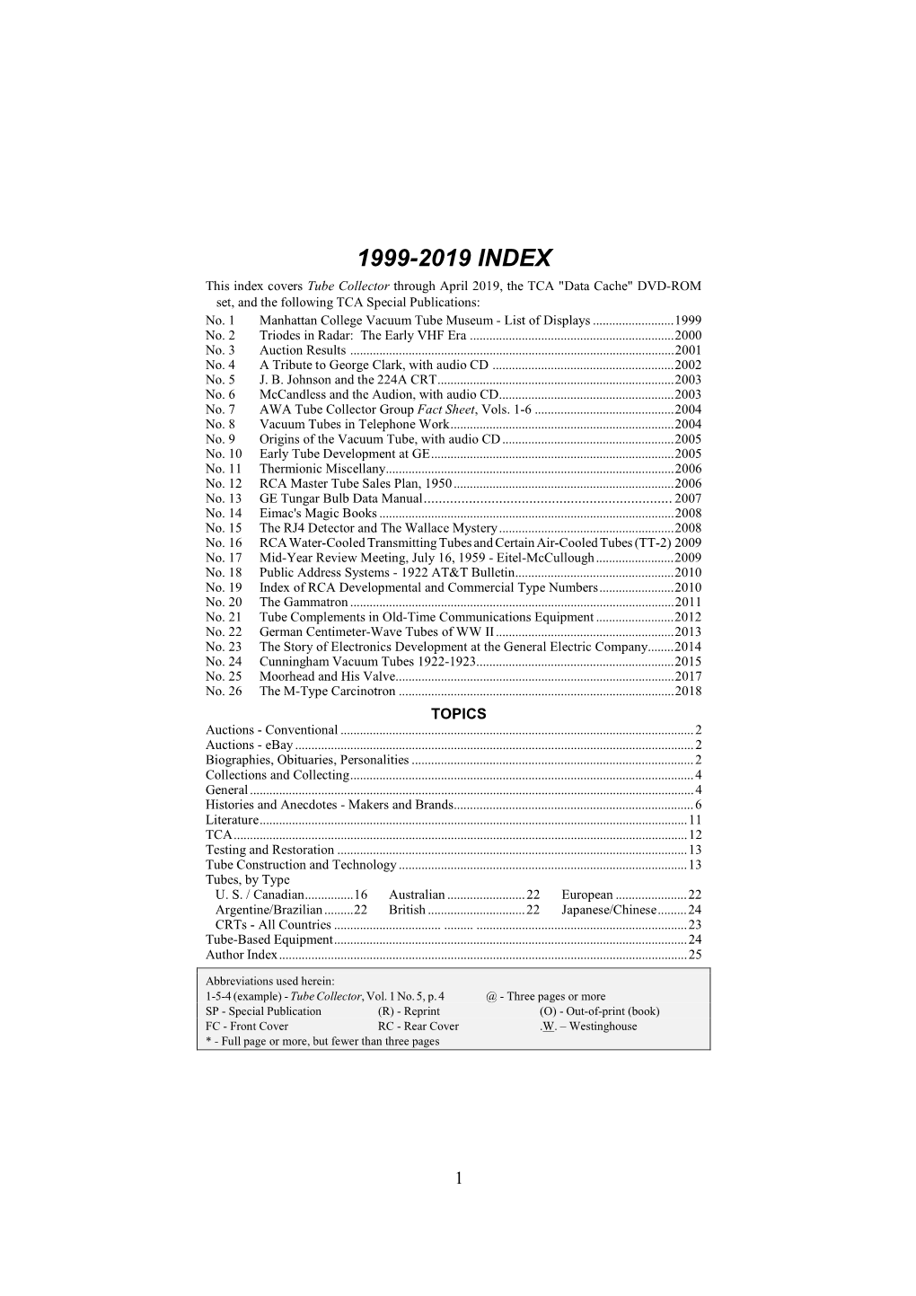 1999-2019 INDEX This Index Covers Tube Collector Through April 2019, the TCA 