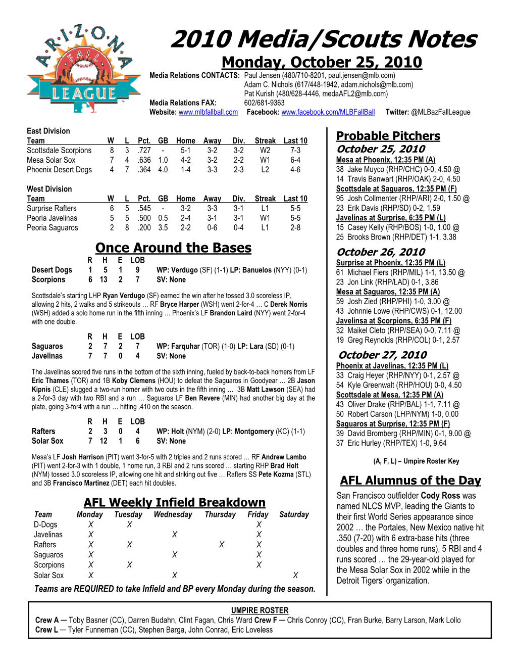 2010 Media/Scouts Notes Monday, October 25, 2010 Media Relations CONTACTS: Paul Jensen (480/710-8201, Paul.Jensen@Mlb.Com) Adam C