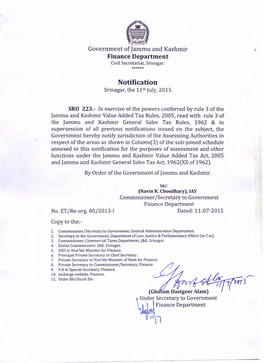 SRO-223 Dated 11.07.2015