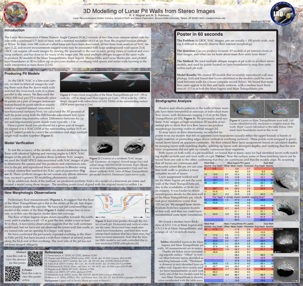 3D Modelling of Lunar Pit Walls from Stereo Images R