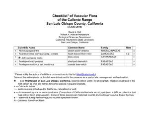 Caliente Range Checklist-03Jun19