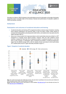Switzerland Participation and Outcomes of Vocational Education