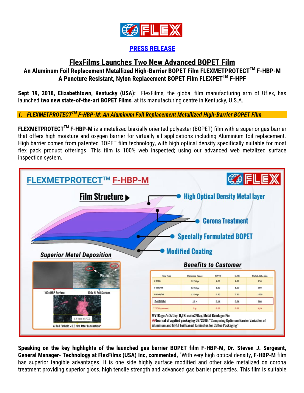 19 Sep 2018: Flexfilms Launches Two New Advanced BOPET Film