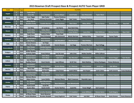 2015 Bowman Draft Baseball;