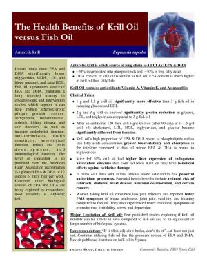 The Health Benefits of Krill Oil Versus Fish Oil