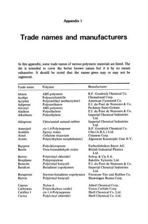 Trade Names and Manufacturers