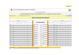 Giuntabus S.R.L. AUTOLINEE CAPO MILAZZO - MESSINA Codice Orario Autolinee Extraurbane