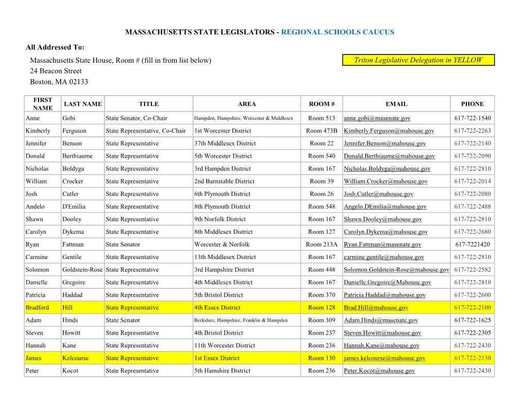 Massachusetts State House, Room # (Fill in from List Below) Triton Legislative Delegation in YELLOW 24 Beacon Street Boston, MA 02133