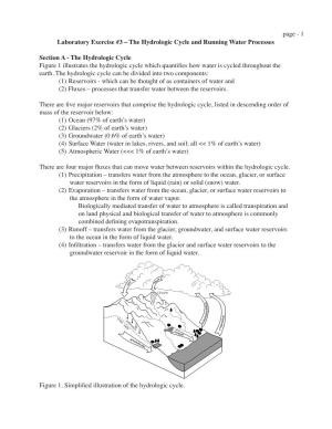 The Hydrologic Cycle and Running Water Processes Section A