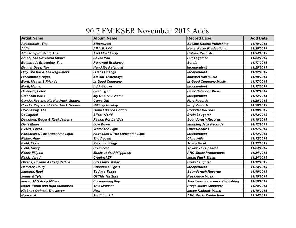 90.7 FM KSER November 2015 Adds