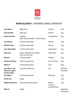Mark Allaway – Engineer, Mixer, Producer