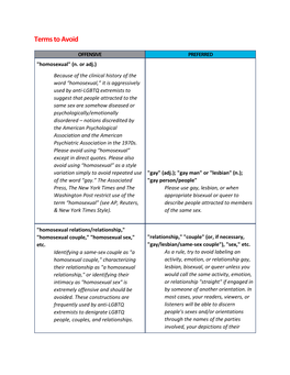 Terms to Avoid and Defamatory Language